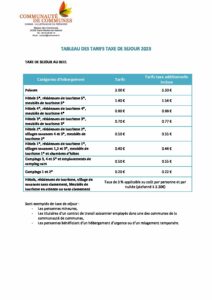 Tarifs Taxe De Sejour Communaut De Communes Domme